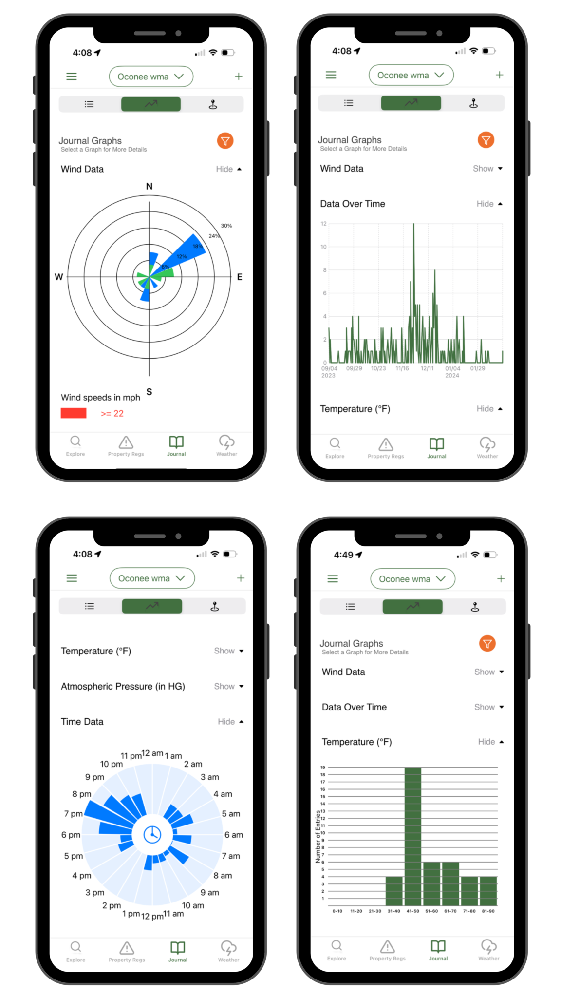 This shows the different different graphs available on the mobile app for tracking important hunting data